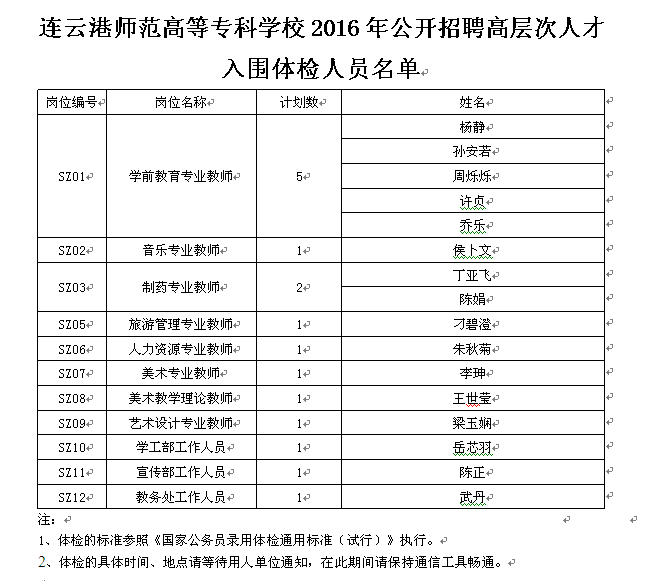 QQ截图20170428154644.png QQ截图20170428154644.png